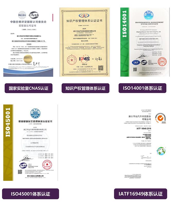 華遠(yuǎn)汽車(chē)，緊固件，汽車(chē)螺栓，汽配供應(yīng)商，上市