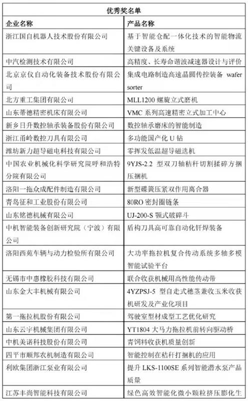 數(shù)控機床，思進智能，舟山市7412工廠， CMCA中機零協(xié)