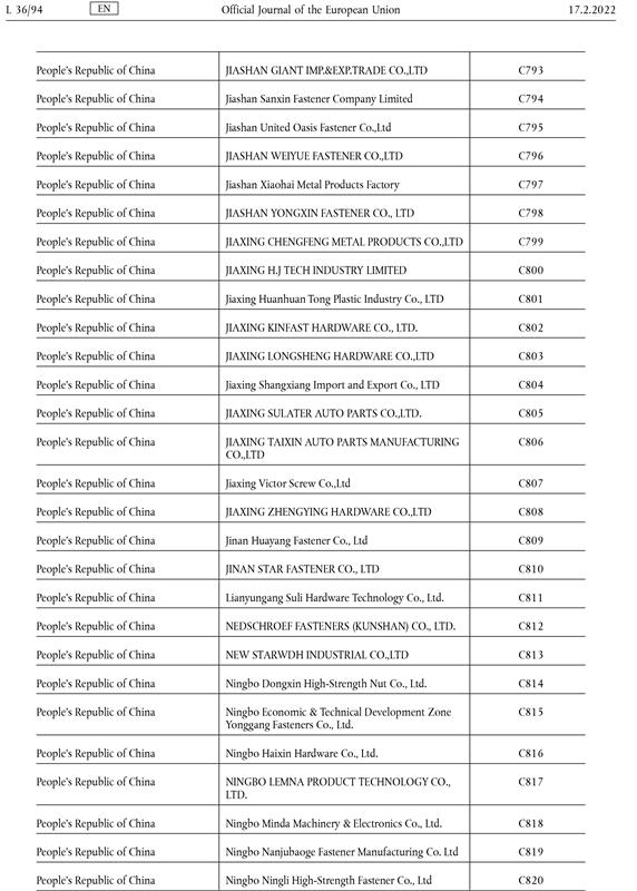 緊固件，反傾銷，歐盟，金鼎，甬怡，君浩