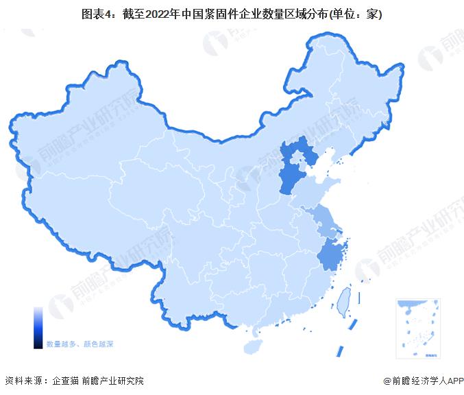 緊固件，上市緊企，晉億，永年，緊固件之都，工業(yè)之米