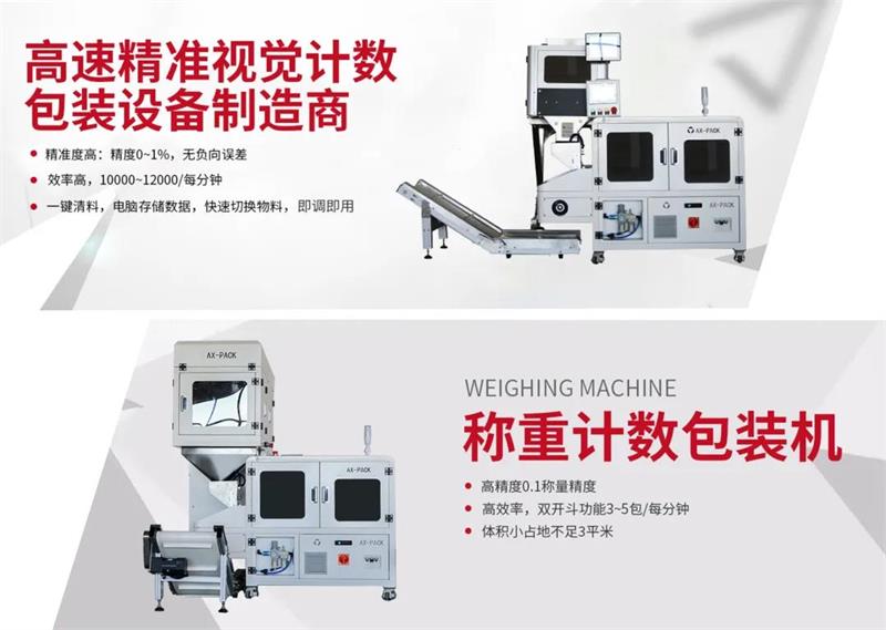 緊固件工業(yè)網(wǎng)-上海國際緊固件博覽會-包裝機-萬為-螺絲配件-溫州中欣