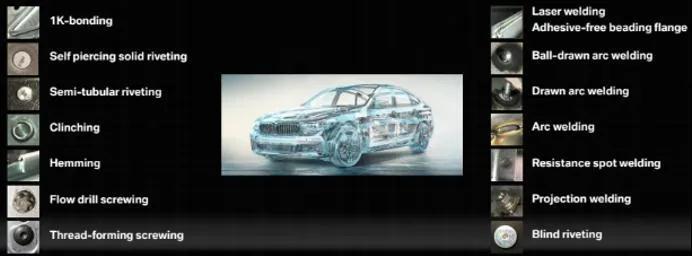 寶馬6系車身結(jié)構(gòu)及連接工藝解析