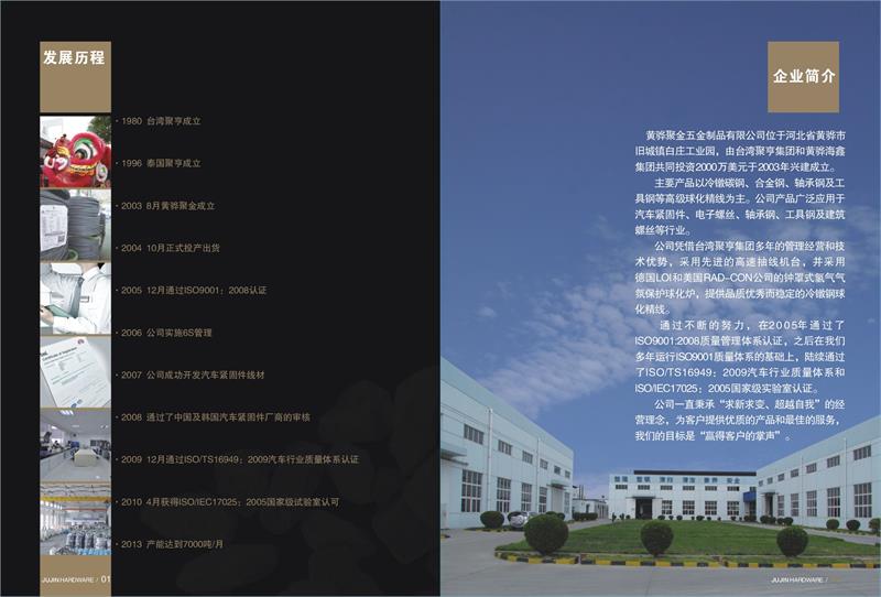 緊固件，鋼材，線材，緊固件原材料