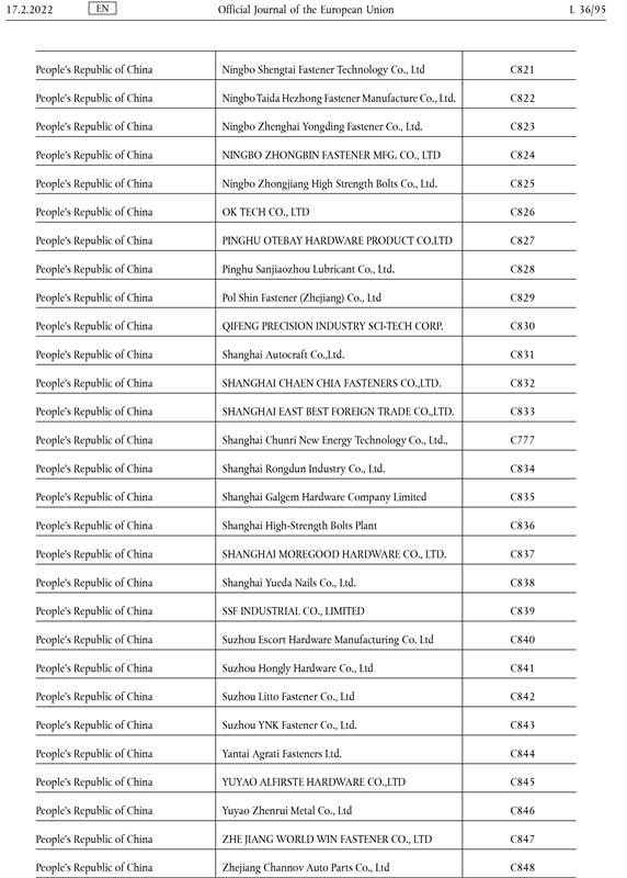 緊固件，反傾銷，歐盟，金鼎，甬怡，君浩
