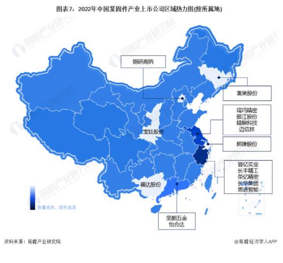 緊固件，上市企業(yè)，瑞瑪精密，思進智能，鞍鋼