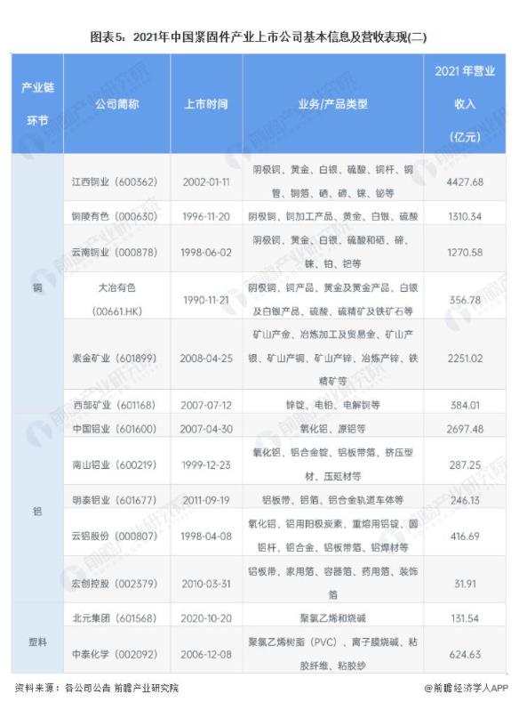 緊固件，上市企業(yè)，瑞瑪精密，思進智能，鞍鋼