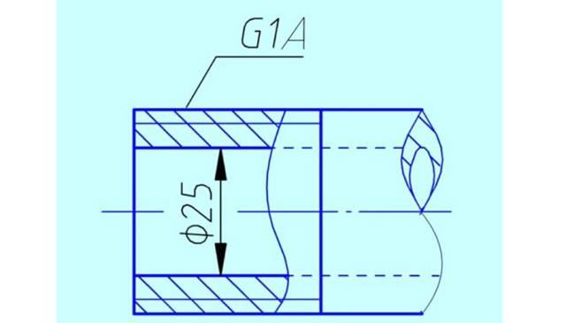 緊固件，螺紋，螺絲，標(biāo)準(zhǔn)件