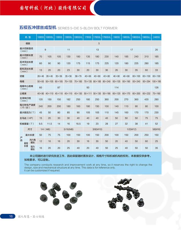 緊固件，冷鐓機(jī)，國(guó)智機(jī)械，標(biāo)準(zhǔn)件生產(chǎn)基地