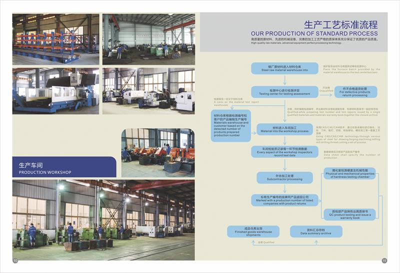 緊固件，螺栓，高強度螺栓，螺絲釘，南螺