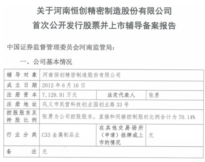 緊固件，精密零部件，金剛絲基材，河南恒創(chuàng)精密