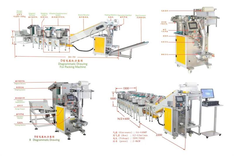 緊固件工業(yè)網(wǎng)-上海國際緊固件博覽會-包裝機-萬為-螺絲配件-溫州中欣