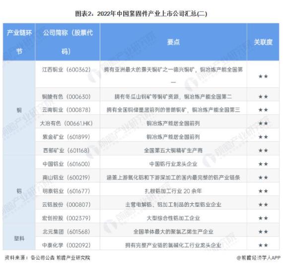 緊固件，上市企業(yè)，瑞瑪精密，思進智能，鞍鋼