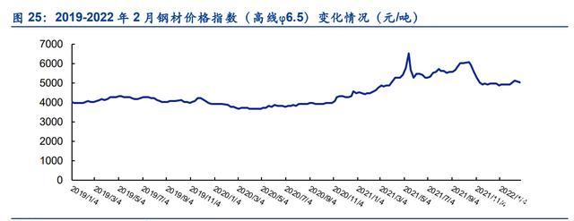 緊固件，七豐精工，高端緊固件，專精特新，隱形冠軍