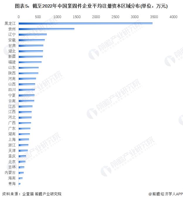 緊固件，上市緊企，晉億，永年，緊固件之都，工業(yè)之米
