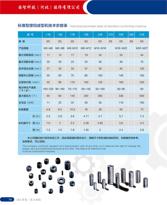 緊固件，冷鐓機(jī)，國(guó)智機(jī)械，標(biāo)準(zhǔn)件生產(chǎn)基地