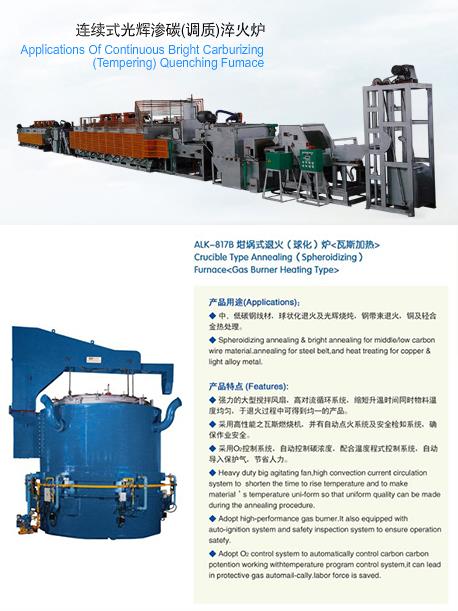 紧固件，热处理，工业炉，台南振昌，三永电炉