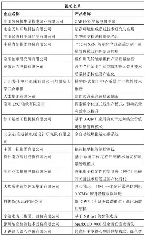 數(shù)控機床，思進智能，舟山市7412工廠， CMCA中機零協(xié)