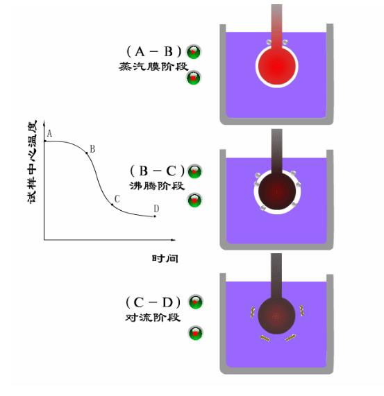 緊固件工業(yè)網(wǎng)-上海國際緊固件工業(yè)博覽會-嘉善三永-嘉善山翁-嘉善奧力科-嘉興晉馳-蘇州新凌-德州百恒鏈網(wǎng)