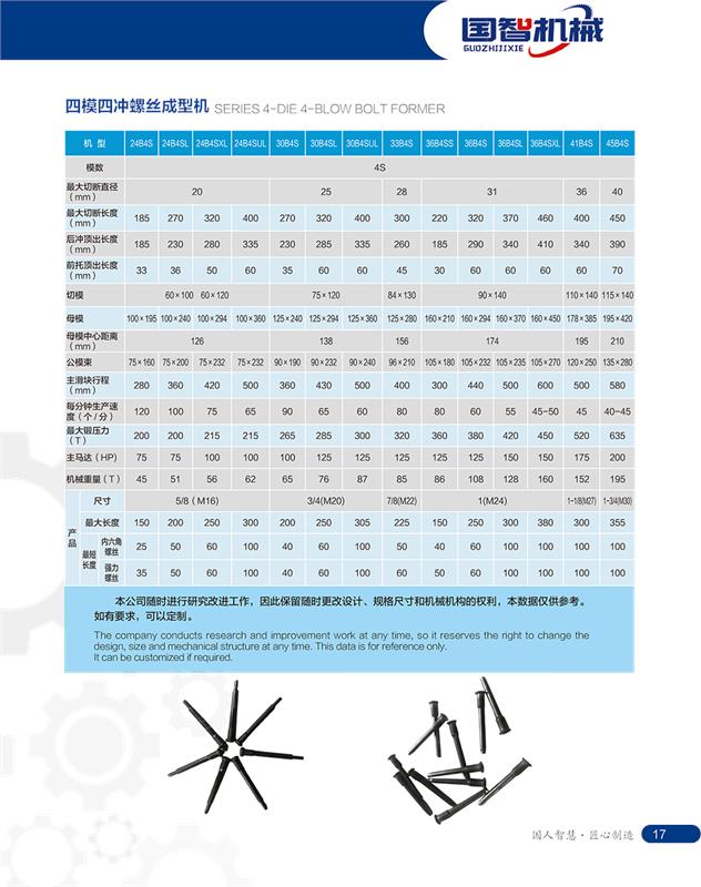 緊固件，冷鐓機(jī)，國(guó)智機(jī)械，標(biāo)準(zhǔn)件生產(chǎn)基地