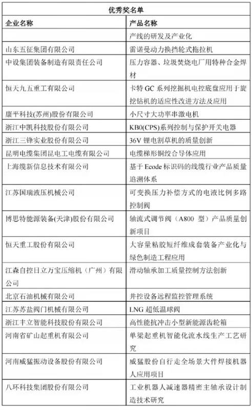 數(shù)控機床，思進智能，舟山市7412工廠， CMCA中機零協(xié)