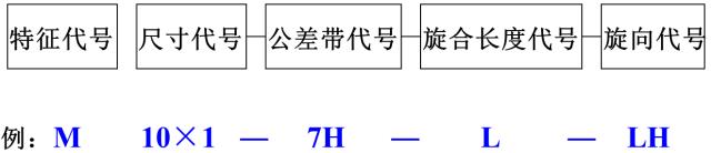 緊固件，螺紋，螺絲，標(biāo)準(zhǔn)件