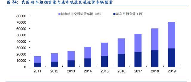 緊固件，七豐精工，高端緊固件，專精特新，隱形冠軍