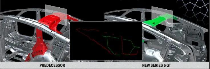 寶馬6系車身結(jié)構(gòu)及連接工藝解析