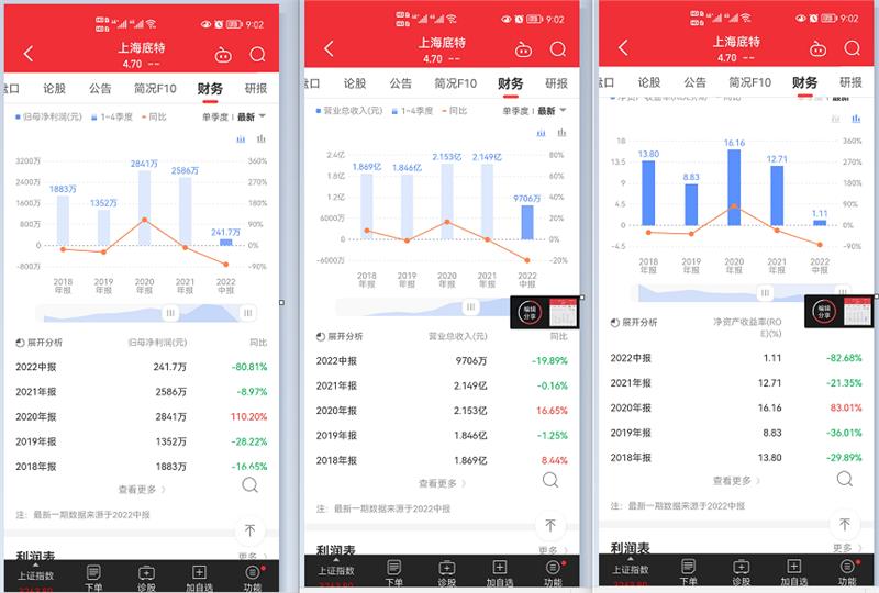 上海底特，施必牢，精密緊固件，防松螺母，上市緊企