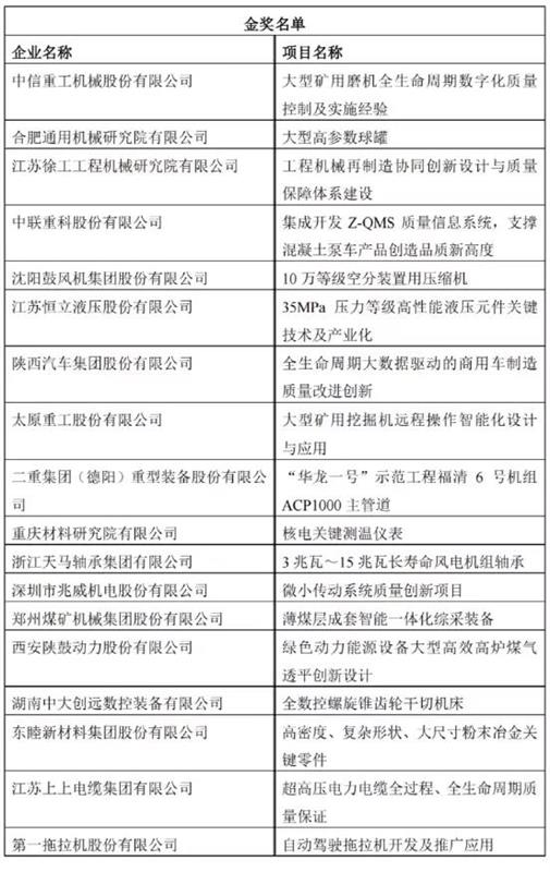 數(shù)控機床，思進智能，舟山市7412工廠， CMCA中機零協(xié)