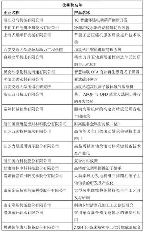 數(shù)控機床，思進智能，舟山市7412工廠， CMCA中機零協(xié)