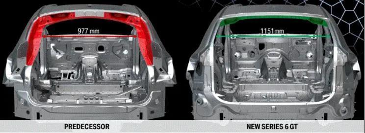 寶馬6系車身結(jié)構(gòu)及連接工藝解析