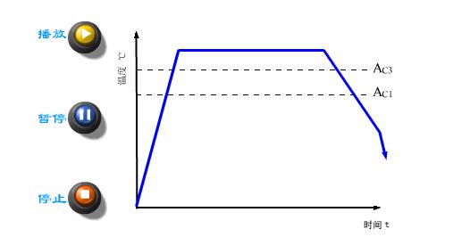 緊固件工業(yè)網(wǎng)-上海國際緊固件工業(yè)博覽會-嘉善三永-嘉善山翁-嘉善奧力科-嘉興晉馳-蘇州新凌-德州百恒鏈網(wǎng)