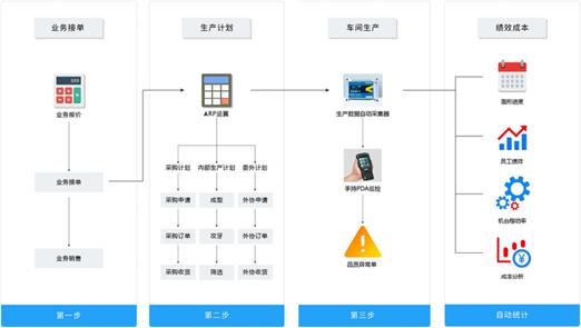 紧固件工业网-广东欣科兴五金制品有限公司-广东锦泰五金科技有限公司-精纬软件-紧固连天下