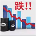 为什么不趁油价暴跌大量购入原油并注入油田？