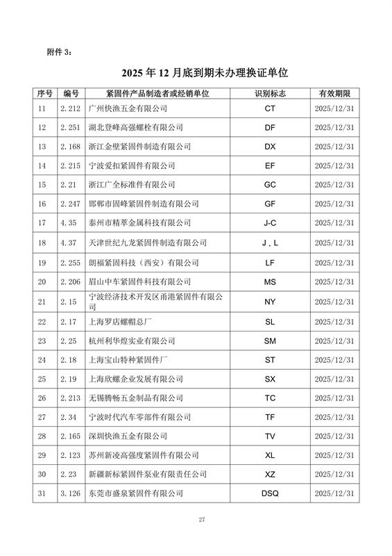 紧固件, 制造者识别标志, 公告15-1号, 全国紧固件标准化技术委员会, 换证, 注销, 标准合规, 市场监管, 有效期, 附件，国际紧固件展
