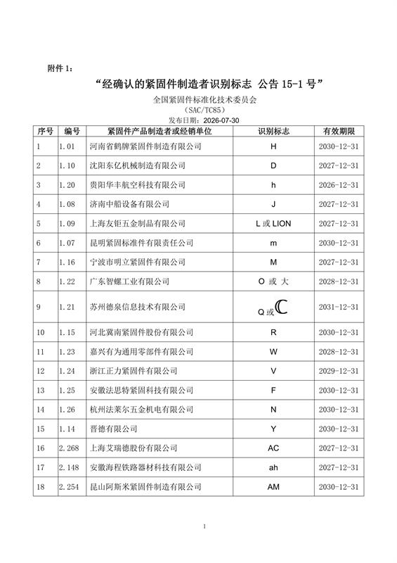 紧固件, 制造者识别标志, 公告15-1号, 全国紧固件标准化技术委员会, 换证, 注销, 标准合规, 市场监管, 有效期, 附件，国际紧固件展